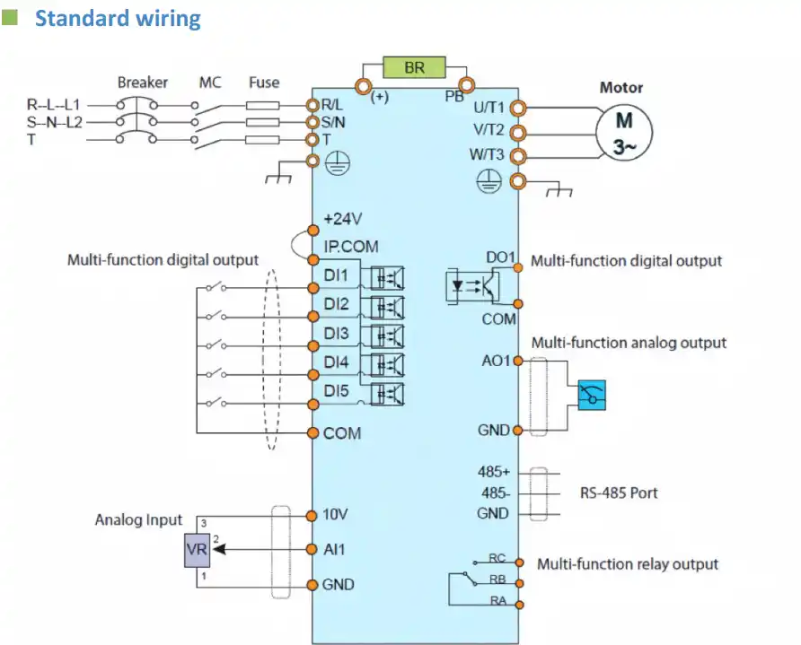 Standard Wiring Hope65