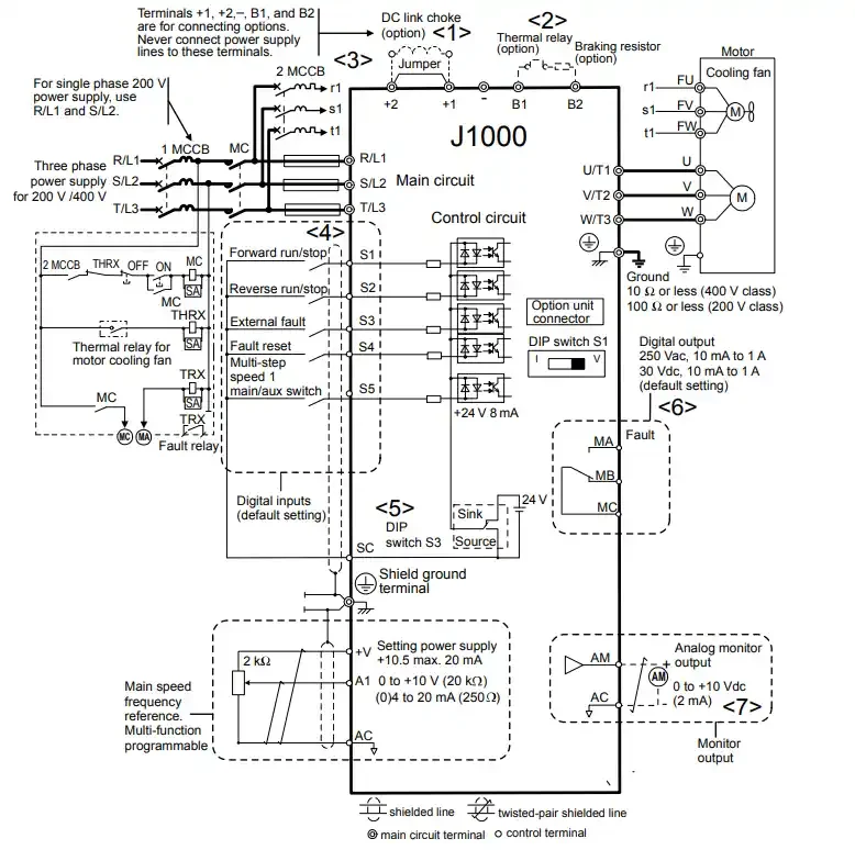 Drive Standard Connection Diagram 200 V Class Example J1000 Yaskawa e1733835901514
