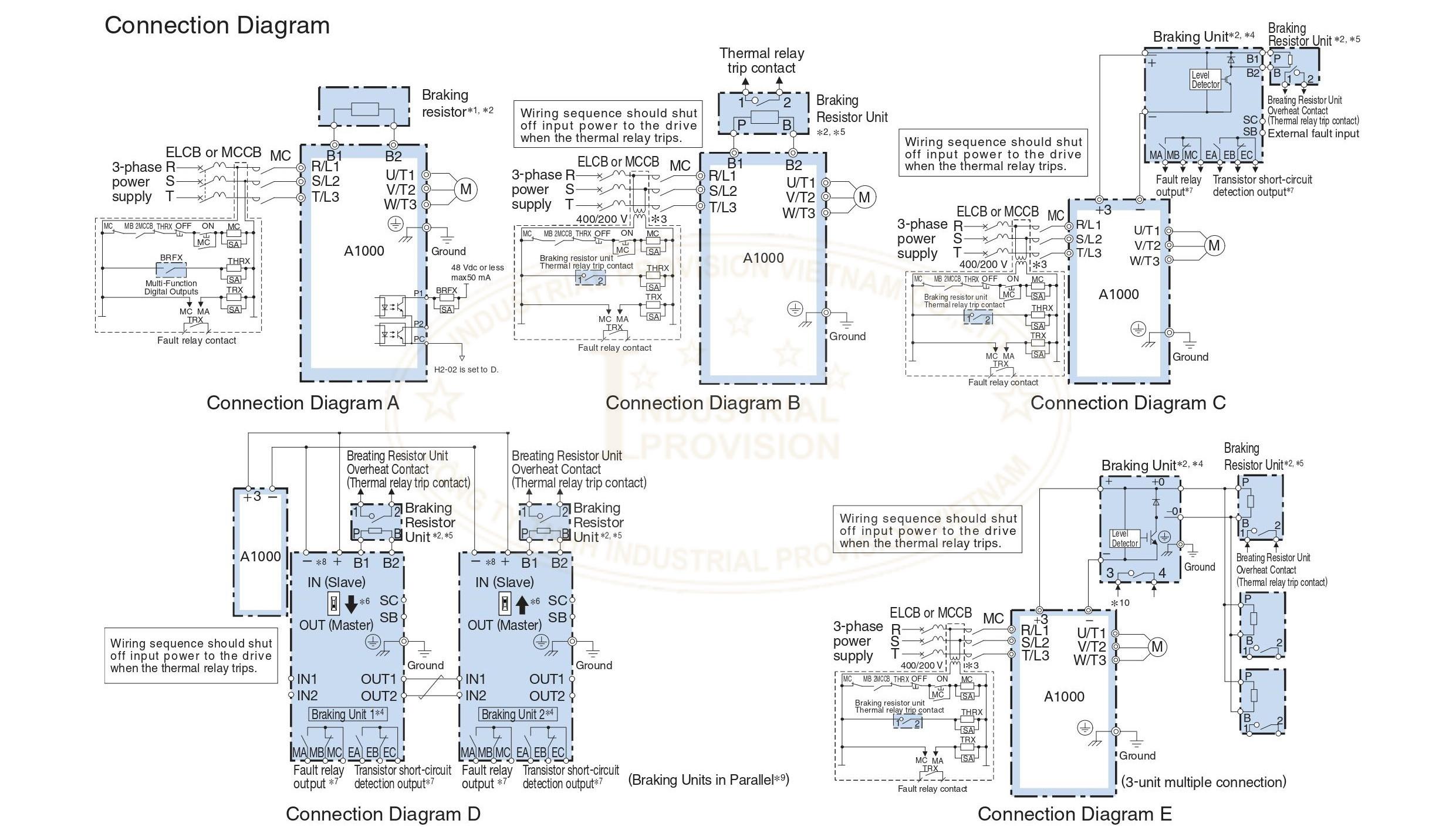 Điện trở xả 150ohm - 500W 5 Sơ đồ đấu nối điện trở xả cho biến tần Yaskawa