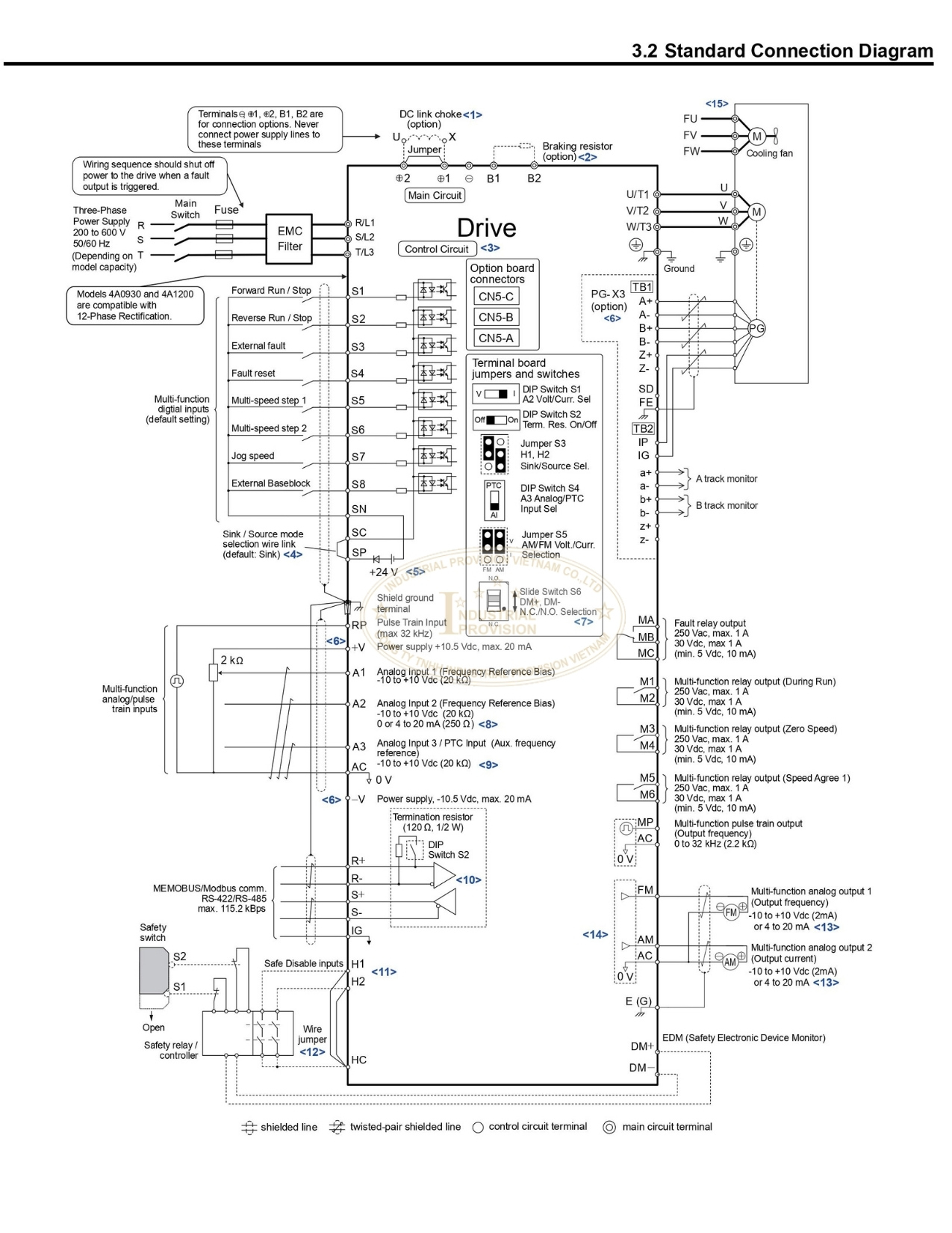 Biến tần Yaskawa A1000 15/18.5kW 380V, CIMR-AT4A0038FAA 14 Diagram Yaskawa A1000
