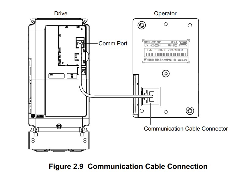 Màn hình vận hành Yaskawa JVOP-182