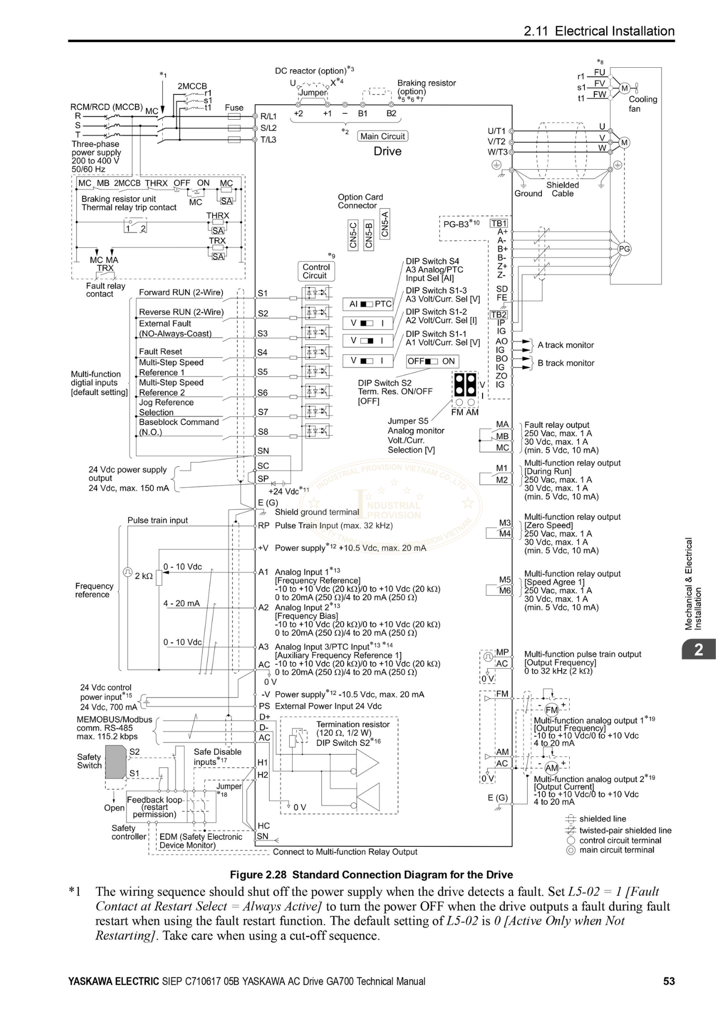 Biến tần Yaskawa GA700 3.7/5.5kW 380V, CIPR-GA70T4012ABAA 16 Diagram GA700 Yaskawa