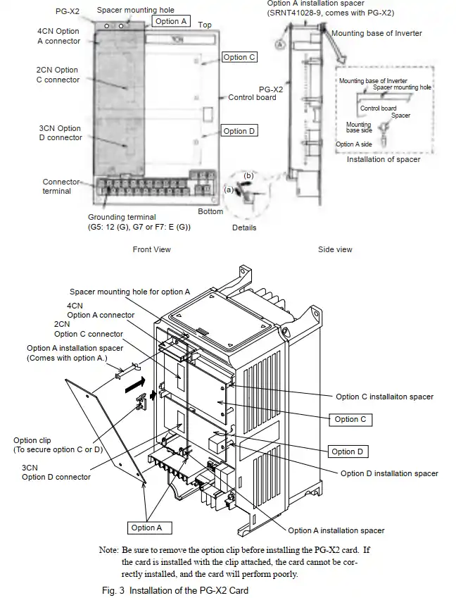 Installation of the PG-X2 Card