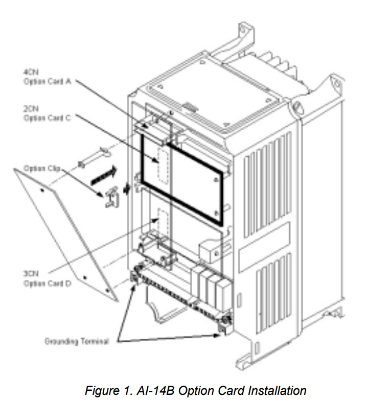Analog Input Option Card AI 14B