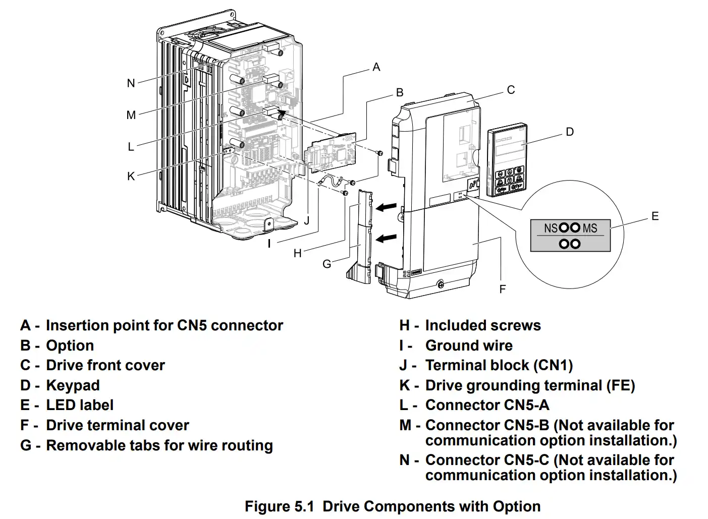 SI-N3 Position