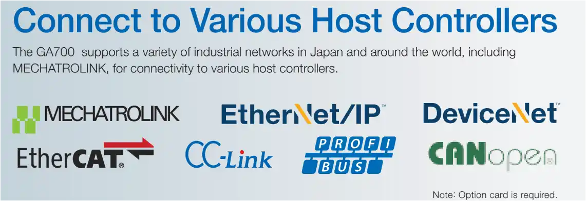 Biến tần Yaskawa GA700 0.4/0.75kW 220V, CIPR-GA70T2004ABAA 8 GA700 Connect Comunication