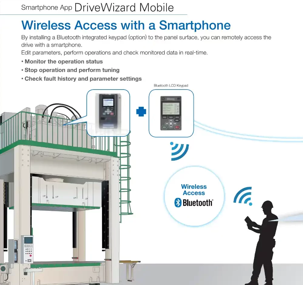 Biến tần Yaskawa GA700 0.4/0.75kW 220V, CIPR-GA70T2004ABAA 9 Wireless Access with a Smartphone Yaskawa GA700