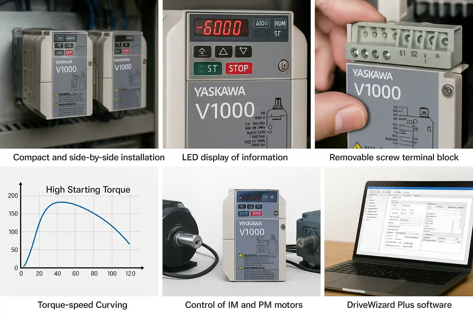Tinh Nang va Hieu Suat Chung Cua V1000
