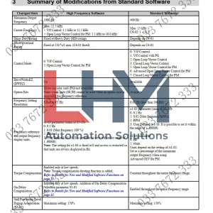 A1000 Yaskawa 1000Hz1